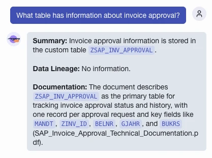 FlowScope Librarian chat answer with Summary, Data Lineage, and Documentation sections