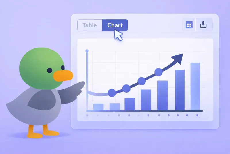 PondPilot v0.8.0: Charts, AI Assistant, and Monaco Editor